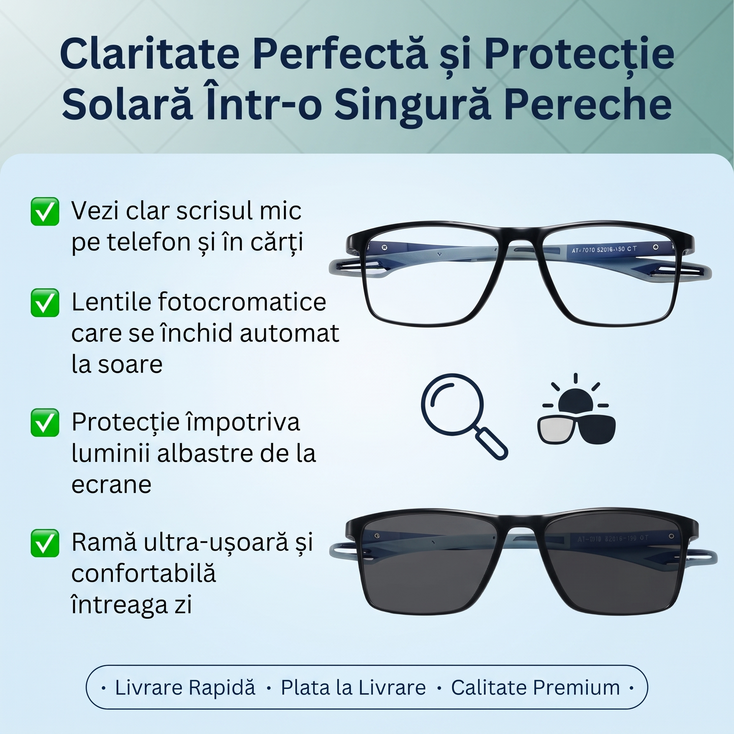 Ochelari Inteligenti 3-în-1 OptiView